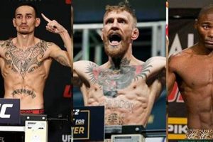 Amazing MMA Transformations: Before & After | Ultimate Guide to MMA: Training, Techniques, and Top Fighters in The World