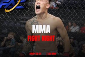 Ultimate MMA Fight Night Action! | Ultimate Guide to MMA: Training, Techniques, and Top Fighters in The World
