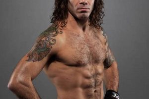 Best MMA Fighter Long Hair Styles & Care | Ultimate Guide to MMA: Training, Techniques, and Top Fighters in The World