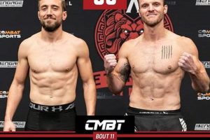 Train Like a Pro: Wolves Den MMA Training | Ultimate Guide to MMA: Training, Techniques, and Top Fighters in The World