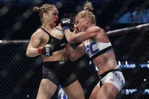 UFC 193: Rousey vs. Holm - MMA Fight Breakdown | Ultimate Guide to MMA: Training, Techniques, and Top Fighters in The World
