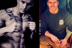 The Rise of Josh Hopkins in MMA Fighting | Ultimate Guide to MMA: Training, Techniques, and Top Fighters in The World