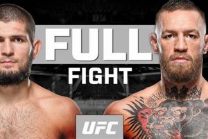 Khabib's Final UFC Fight: Legacy at UFC 254 | Ultimate Guide to MMA: Training, Techniques, and Top Fighters in The World