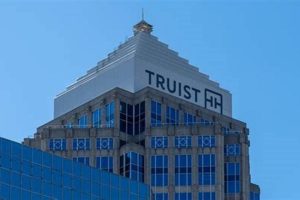 Maximize Your Returns: Truist MMA Interest Rates Explored | Ultimate Guide to MMA: Training, Techniques, and Top Fighters in The World