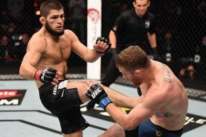 Khabib's Last Match: UFC 254 Legacy | Ultimate Guide to MMA: Training, Techniques, and Top Fighters in The World