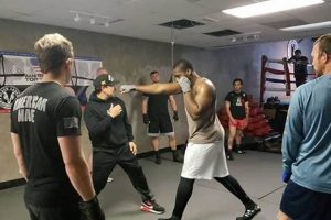 Top Charleston MMA Gyms & Training | Ultimate Guide to MMA: Training, Techniques, and Top Fighters in The World