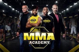 Best Erie MMA Gyms & Training Centers | Ultimate Guide to MMA: Training, Techniques, and Top Fighters in The World