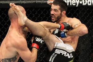 The Immortal Matt Brown: MMA Legend | Ultimate Guide to MMA: Training, Techniques, and Top Fighters in The World