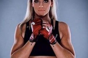 The Ultimate Guide to Leah McCourt MMA Fighter | Ultimate Guide to MMA: Training, Techniques, and Top Fighters in The World