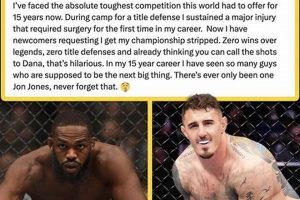 The Rise of Socialist MMA Twitter Discourse | Ultimate Guide to MMA: Training, Techniques, and Top Fighters in The World