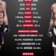 Khabib Vs Tony Ferguson | Ultimate Guide to MMA: Training, Techniques, and Top Fighters in The World