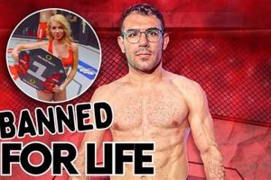 Disgraced MMA Fighter Banned For Life From UFC Ultimate Guide to MMA: Training, Techniques, and Top Fighters in The World Disgraced MMA Fighter Banned For Life From UFC | Ultimate Guide to MMA: Training, Techniques, and Top Fighters in The World