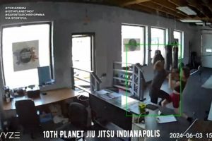 Best MMA Gyms & Training in Indianapolis, IN | Ultimate Guide to MMA: Training, Techniques, and Top Fighters in The World