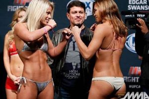 Top 10 Sexy MMA Fighters: Hottest in the Ring | Ultimate Guide to MMA: Training, Techniques, and Top Fighters in The World