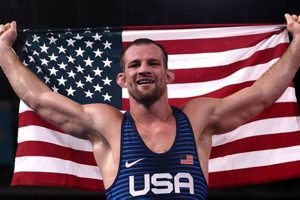 The Rise of David Taylor MMA: Wrestling Icon's Transition | Ultimate Guide to MMA: Training, Techniques, and Top Fighters in The World