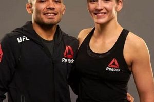 MMA Fighter De La Rosa: Bio, Stats & Highlights | Ultimate Guide to MMA: Training, Techniques, and Top Fighters in The World