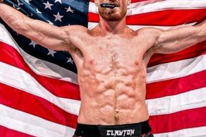 The Rise of Austin Clayton in MMA | Ultimate Guide to MMA: Training, Techniques, and Top Fighters in The World