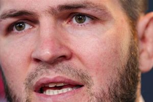 Is Khabib a Terrorist? Fact-Checking the Claim | Ultimate Guide to MMA: Training, Techniques, and Top Fighters in The World