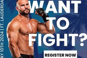 Mma Fort Lauderdale Ultimate Guide to MMA: Training, Techniques, and Top Fighters in The World Mma Fort Lauderdale | Ultimate Guide to MMA: Training, Techniques, and Top Fighters in The World