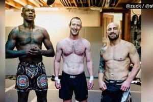 Mark Zuckerberg's MMA Journey: Tech CEO to Cage Fighter Ultimate Guide to MMA: Training, Techniques, and Top Fighters in The World Mark Zuckerberg's MMA Journey: Tech CEO to Cage Fighter | Ultimate Guide to MMA: Training, Techniques, and Top Fighters in The World