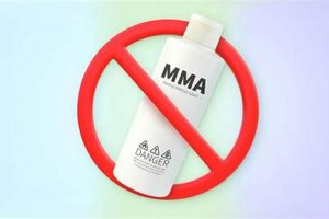 Is MMA Monomer Illegal? Uses & Regulations | Ultimate Guide to MMA: Training, Techniques, and Top Fighters in The World