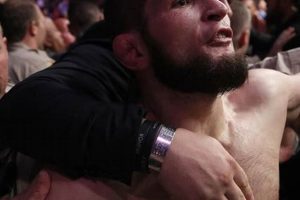 Khabib Arrested: Latest News & Updates Ultimate Guide to MMA: Training, Techniques, and Top Fighters in The World Khabib Arrested: Latest News & Updates | Ultimate Guide to MMA: Training, Techniques, and Top Fighters in The World