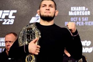 Khabib Nurmagomedov's Religion: Islam & Its Influence Ultimate Guide to MMA: Training, Techniques, and Top Fighters in The World Khabib Nurmagomedov's Religion: Islam & Its Influence | Ultimate Guide to MMA: Training, Techniques, and Top Fighters in The World