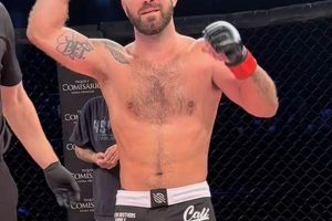 Best Turlock MMA Gyms & Training Ultimate Guide to MMA: Training, Techniques, and Top Fighters in The World Best Turlock MMA Gyms & Training | Ultimate Guide to MMA: Training, Techniques, and Top Fighters in The World