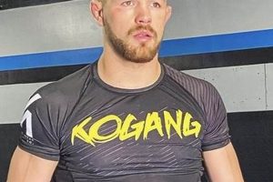 MMA Fighter Benjamin Bennett: Pro Record & Bio Ultimate Guide to MMA: Training, Techniques, and Top Fighters in The World MMA Fighter Benjamin Bennett: Pro Record & Bio | Ultimate Guide to MMA: Training, Techniques, and Top Fighters in The World