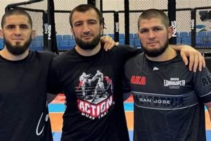 Khabib's Brother Ultimate Guide to MMA: Training, Techniques, and Top Fighters in The World Khabib's Brother | Ultimate Guide to MMA: Training, Techniques, and Top Fighters in The World