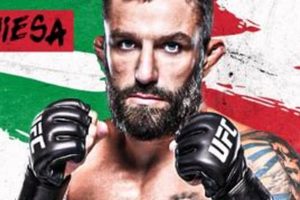 Michael Chiesa MMA Fighter Stats & Bio Ultimate Guide to MMA: Training, Techniques, and Top Fighters in The World Michael Chiesa MMA Fighter Stats & Bio | Ultimate Guide to MMA: Training, Techniques, and Top Fighters in The World