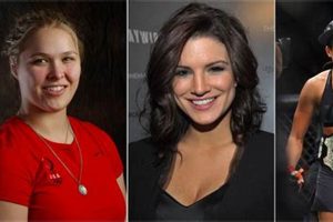 Top Famous Women MMA Fighters: Legends Ultimate Guide to MMA: Training, Techniques, and Top Fighters in The World Top Famous Women MMA Fighters: Legends | Ultimate Guide to MMA: Training, Techniques, and Top Fighters in The World