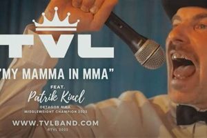 My Mamma: A Mom's Journey in MMA Ultimate Guide to MMA: Training, Techniques, and Top Fighters in The World My Mamma: A Mom's Journey in MMA | Ultimate Guide to MMA: Training, Techniques, and Top Fighters in The World