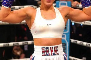 The Ultimate Guide to Elle MMA Training & Fitness Ultimate Guide to MMA: Training, Techniques, and Top Fighters in The World The Ultimate Guide to Elle MMA Training & Fitness | Ultimate Guide to MMA: Training, Techniques, and Top Fighters in The World