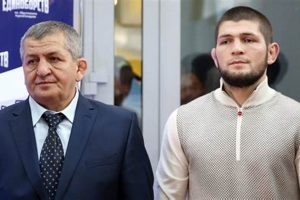 The Legacy of Khabib's Dad: Abdulmanap Ultimate Guide to MMA: Training, Techniques, and Top Fighters in The World The Legacy of Khabib's Dad: Abdulmanap | Ultimate Guide to MMA: Training, Techniques, and Top Fighters in The World