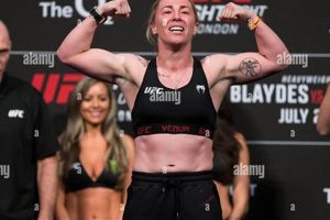 Top 10 Hottest Female MMA Fighters of 2022 | Ultimate Guide to MMA: Training, Techniques, and Top Fighters in The World