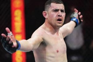 Top Garcia MMA Fighter Stats & Fight History | Ultimate Guide to MMA: Training, Techniques, and Top Fighters in The World