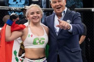 Irlanda Galindo MMA Fighter: Rising Star | Ultimate Guide to MMA: Training, Techniques, and Top Fighters in The World