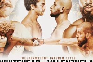 Watch Live Fury FC MMA Fights & Events | Ultimate Guide to MMA: Training, Techniques, and Top Fighters in The World