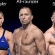 Ultimate MMA Fighter Style Guide | Ultimate Guide to MMA: Training, Techniques, and Top Fighters in The World