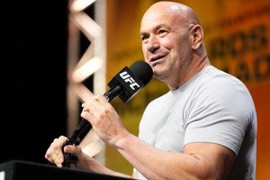 The MMA Guru: Dana White's UFC Impact | Ultimate Guide to MMA: Training, Techniques, and Top Fighters in The World