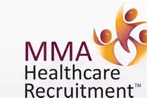 Top MMA Healthcare Recruitment Agencies | Ultimate Guide to MMA: Training, Techniques, and Top Fighters in The World
