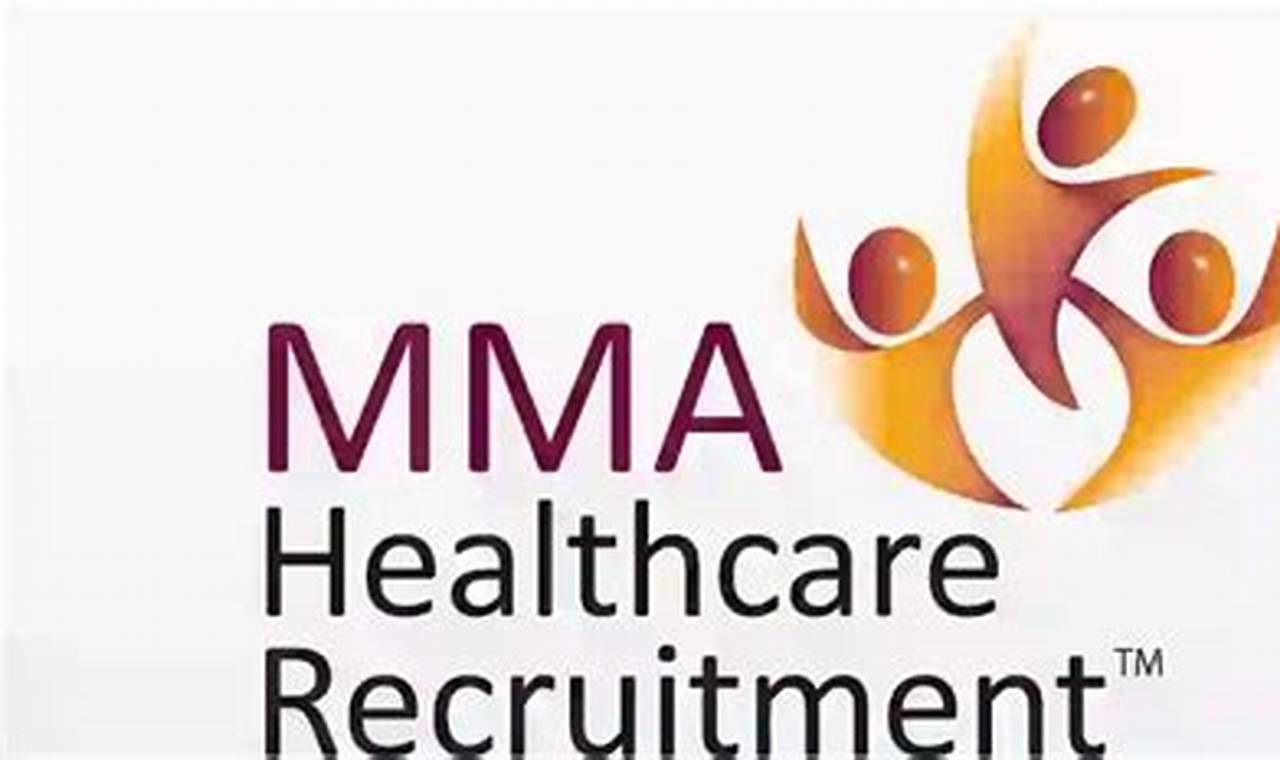 Top MMA Healthcare Recruitment Agencies | Ultimate Guide to MMA: Training, Techniques, and Top Fighters in The World