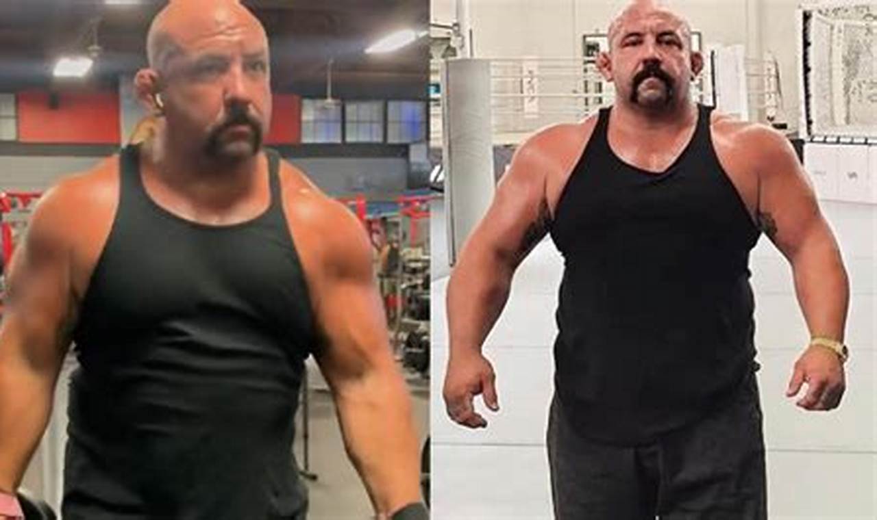 Pro MMA Fighter Orlando Sanchez: Career & Stats | Ultimate Guide to MMA: Training, Techniques, and Top Fighters in The World