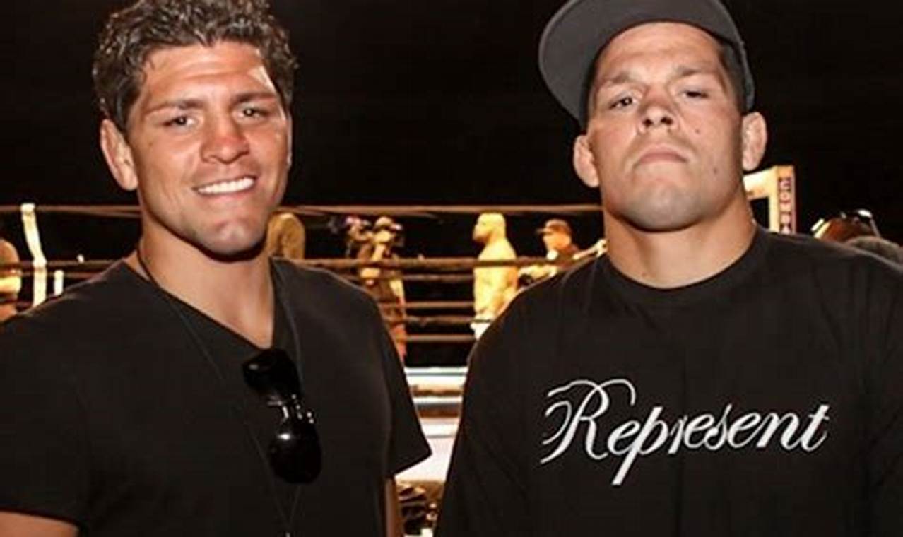 The Diaz Brothers: MMA Legends of Stockton | Ultimate Guide to MMA: Training, Techniques, and Top Fighters in The World