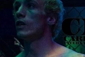 Best Cary MMA Gyms & Training Centers | Ultimate Guide to MMA: Training, Techniques, and Top Fighters in The World