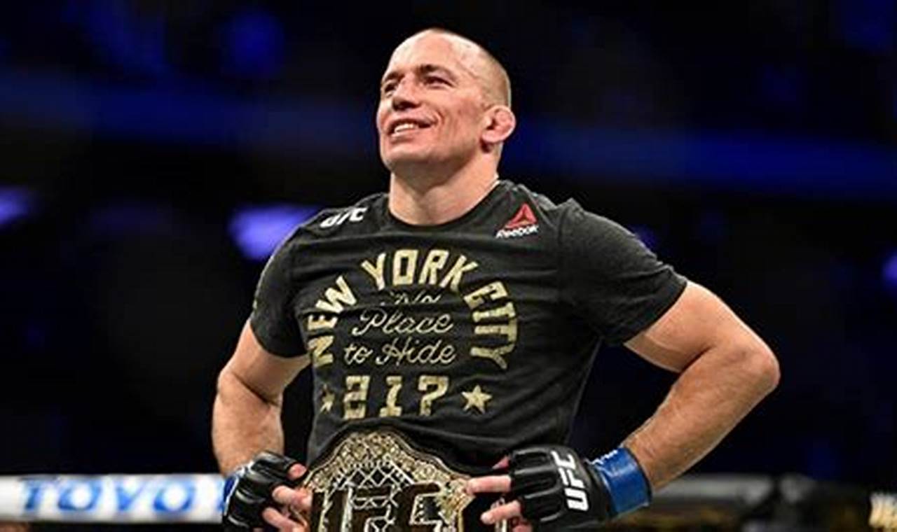 Top Canadian MMA Fighters: A Complete Guide | Ultimate Guide to MMA: Training, Techniques, and Top Fighters in The World