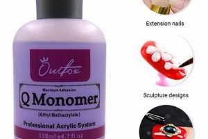 High-Quality MMA Acrylic Monomer & Uses | Ultimate Guide to MMA: Training, Techniques, and Top Fighters in The World