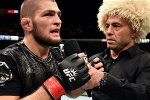 Khabib & Joe Rogan: MMA Legend's Podcast Insights | Ultimate Guide to MMA: Training, Techniques, and Top Fighters in The World