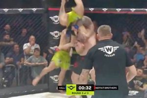 Dominate 2 on 1 MMA: Tactics & Drills | Ultimate Guide to MMA: Training, Techniques, and Top Fighters in The World